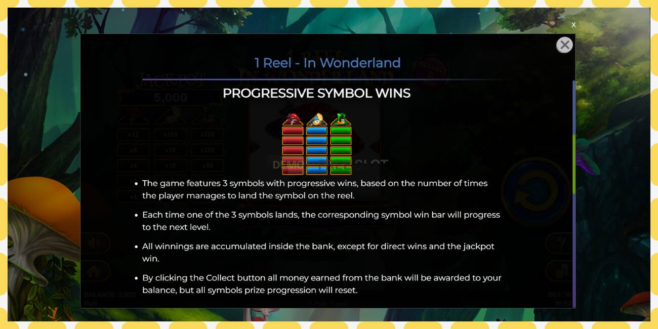 Slot demo 1 Reel In Wonderland gratis dan tanpa registrasi, gambar - 1