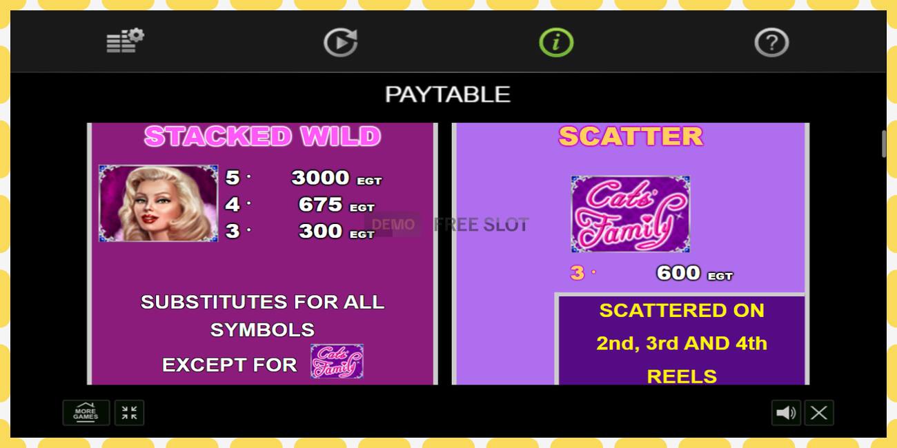 Demo slot 100 Cats free and without registration, picture - 1