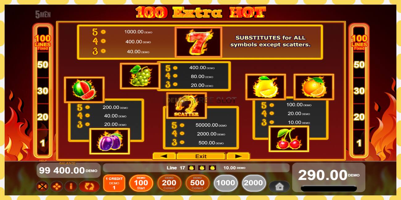 Slot demo 100 Extra Hot gratuit și fără înregistrare, imagine - 1