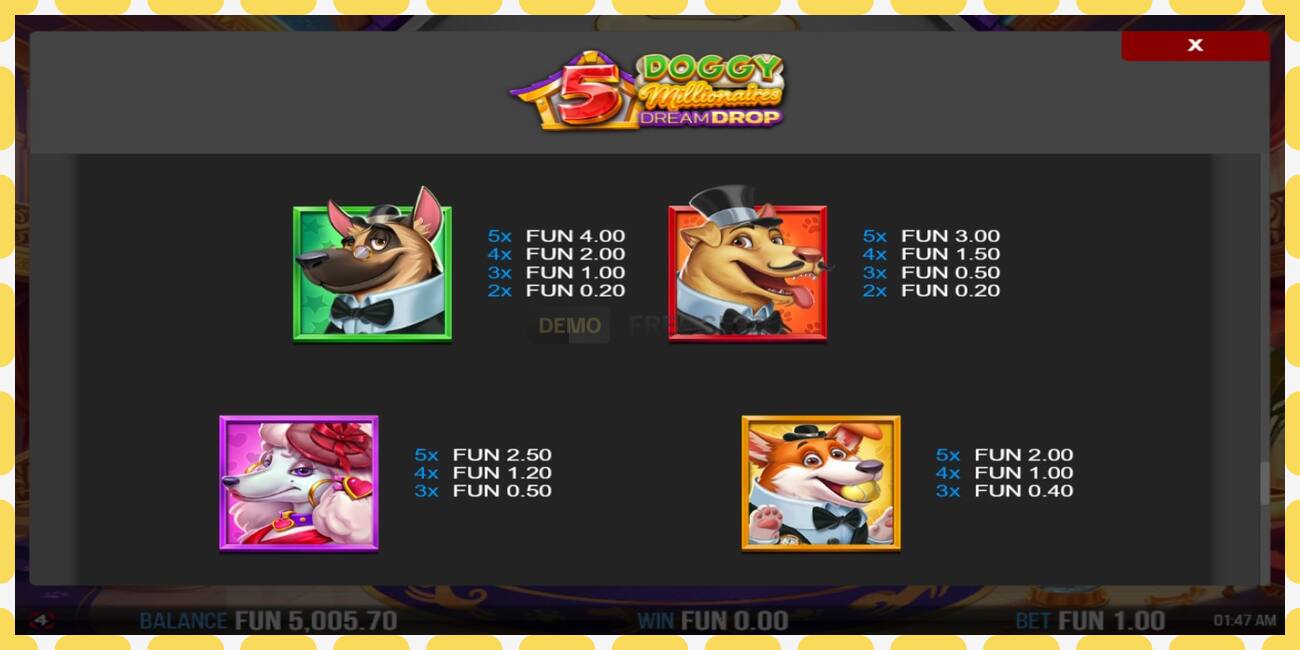 Demo slot 5 Doggy Millionaires Dream Drop නොමිලේ සහ ලියාපදිංචියකින් තොරව, පින්තූරය - 1