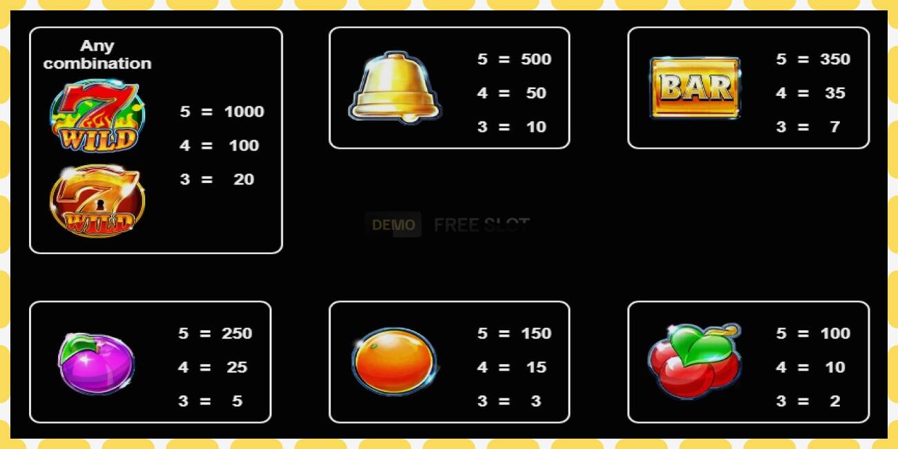 Demo slot 7s Wild Gold free and without registration, picture - 1