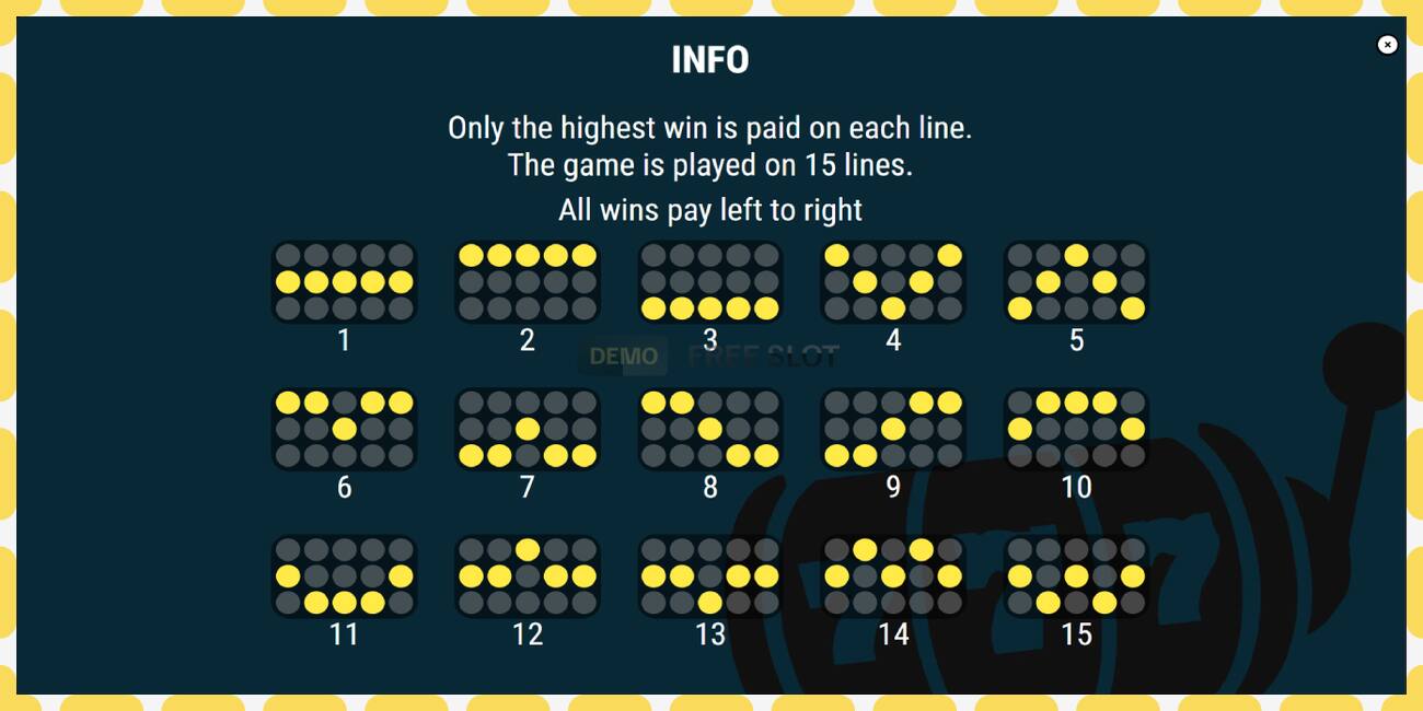 Demo slot A Slice of the Prizes free and without registration, picture - 1