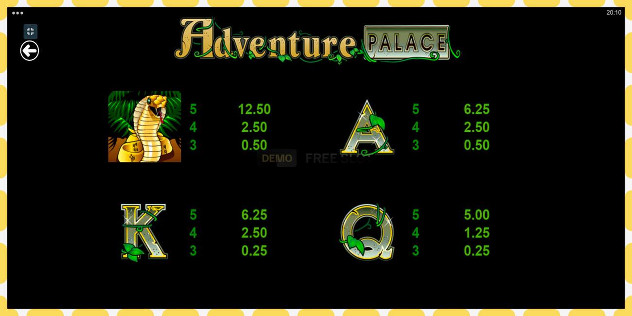 Demo slot Adventure Palace free and without registration, picture - 1