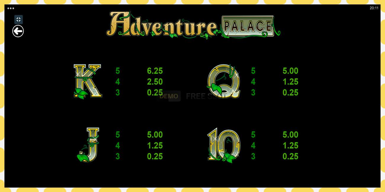 Demo slot Adventure Palace free and without registration, picture - 1