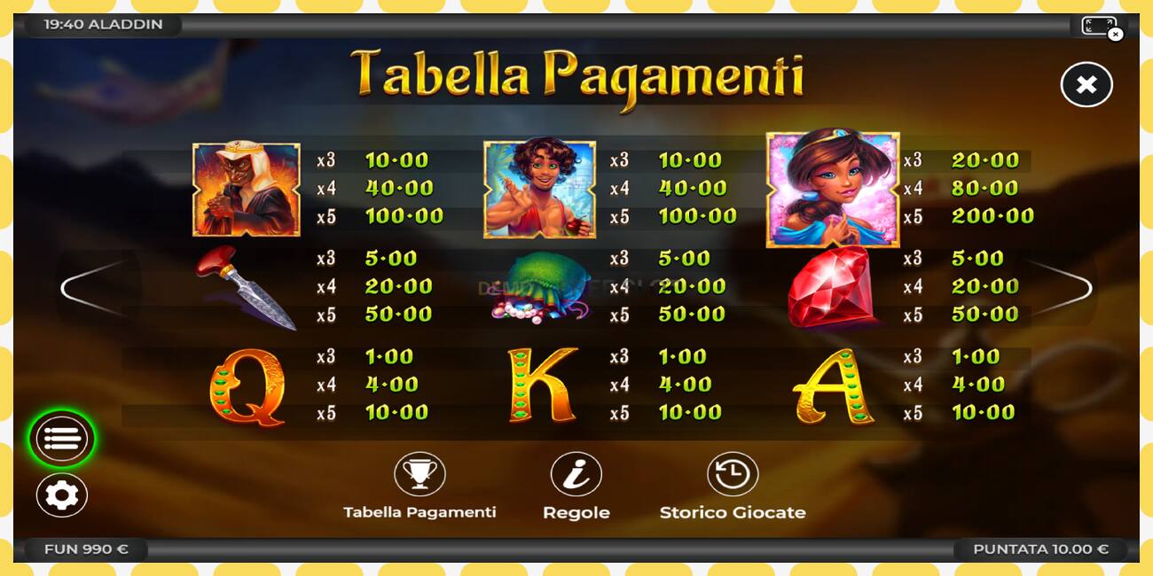 Demo slot Aladdin free and without registration, picture - 1