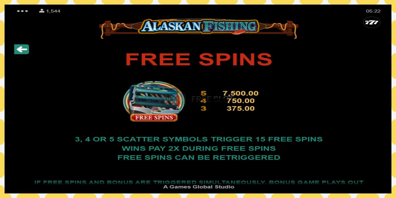 Demo slot Alaskan Fishing free and without registration, picture - 1