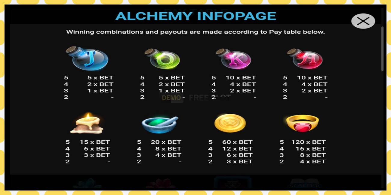 Demo slot Alchemy free and without registration, picture - 1