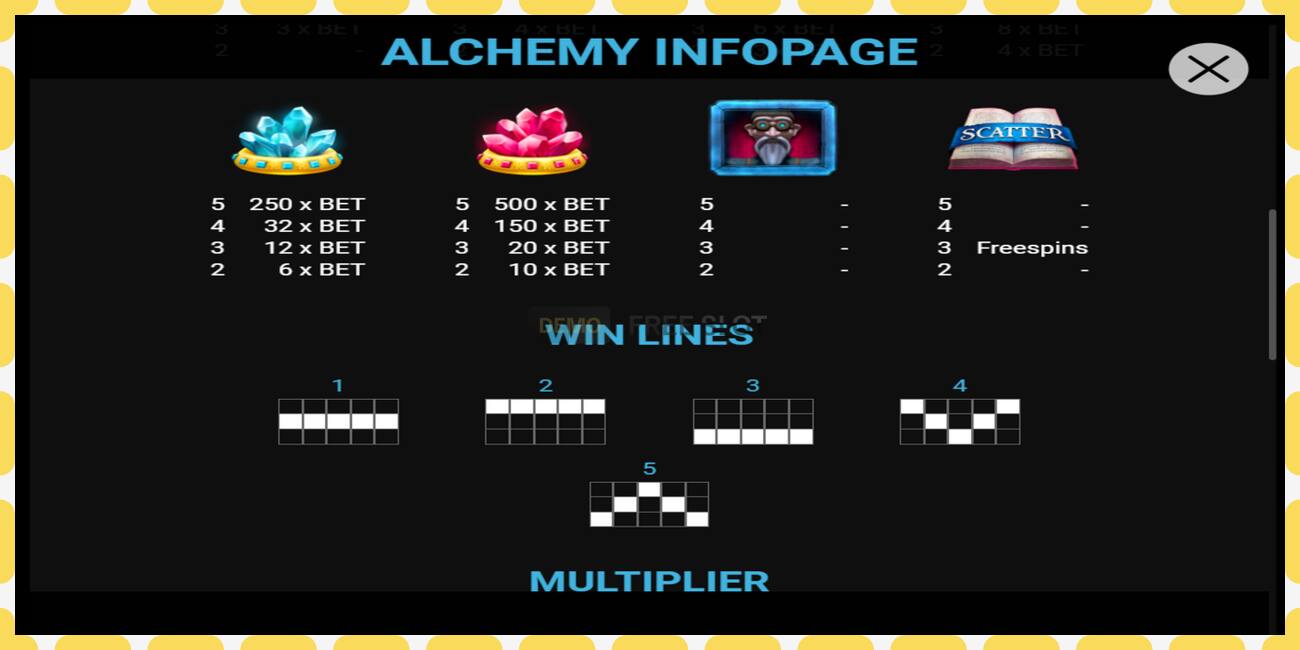 Demo slot Alchemy free and without registration, picture - 1