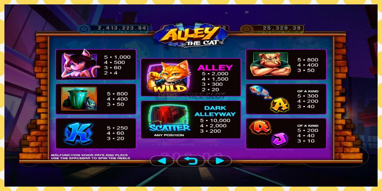 Demo slot Alley the Cat free and without registration, picture - 1