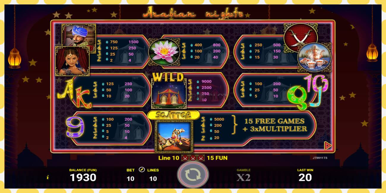 Demo slot Arabian Nights free and without registration, picture - 1