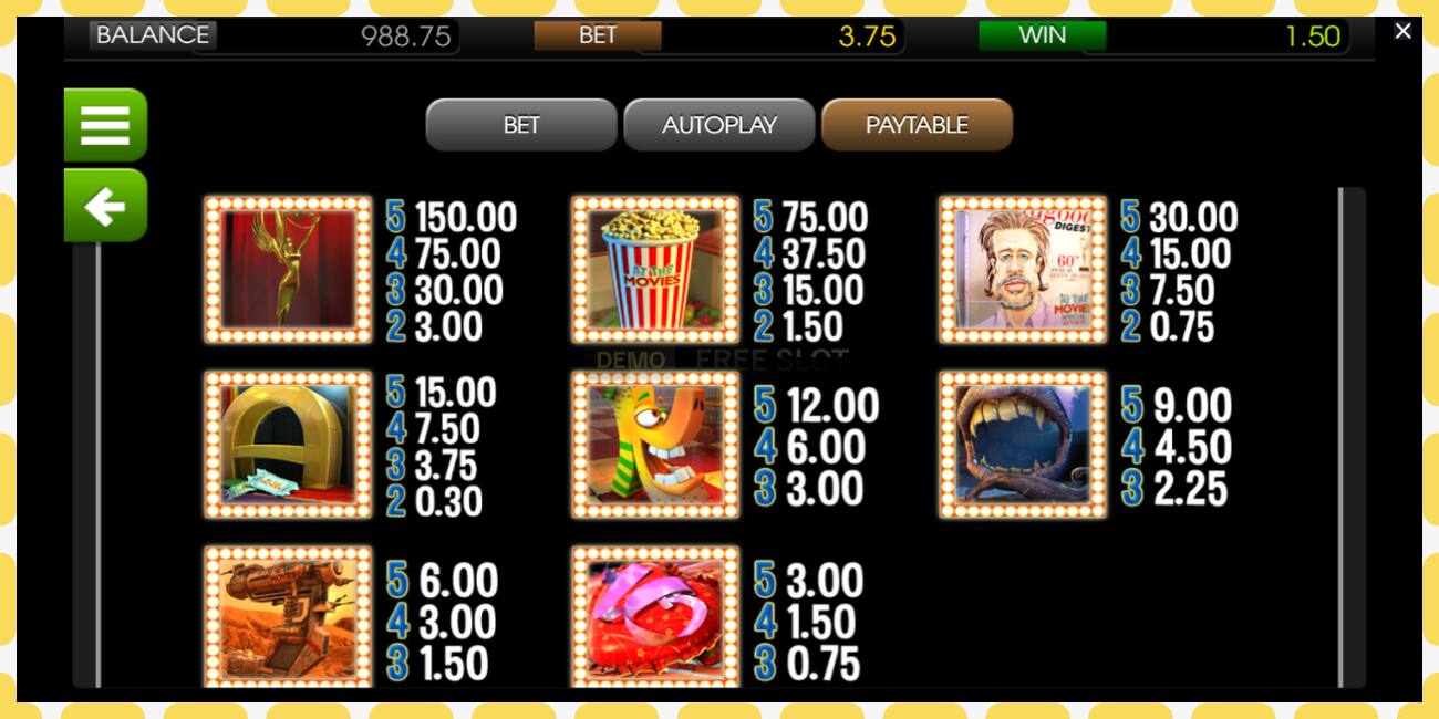 Demo slot At the Movies free and without registration, picture - 1