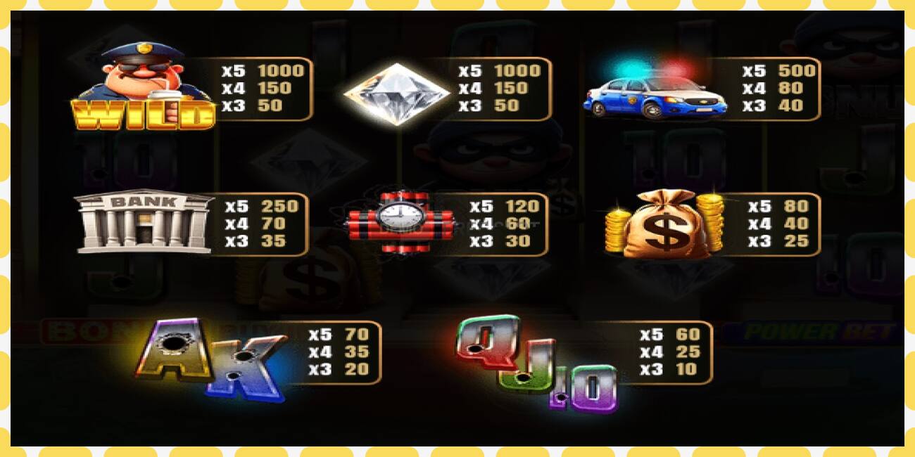 Demo slot Bankroll Bandits free and without registration, picture - 1