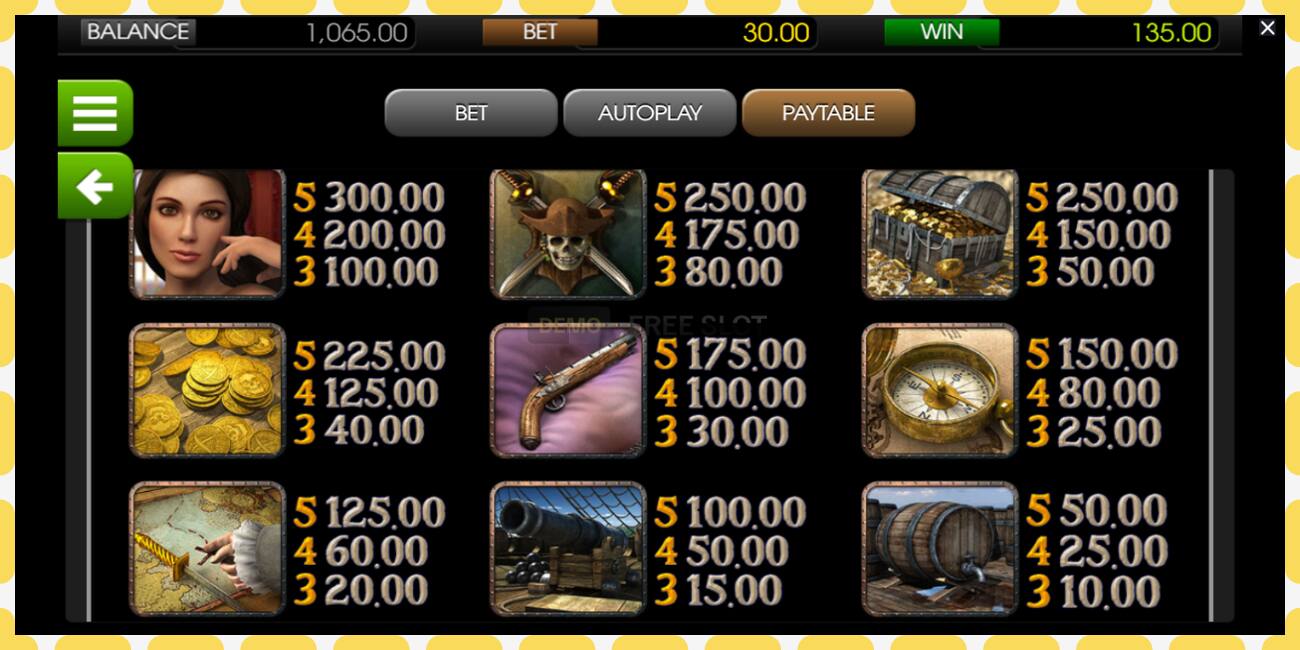 Demo slot Barbary Coast free and without registration, picture - 1