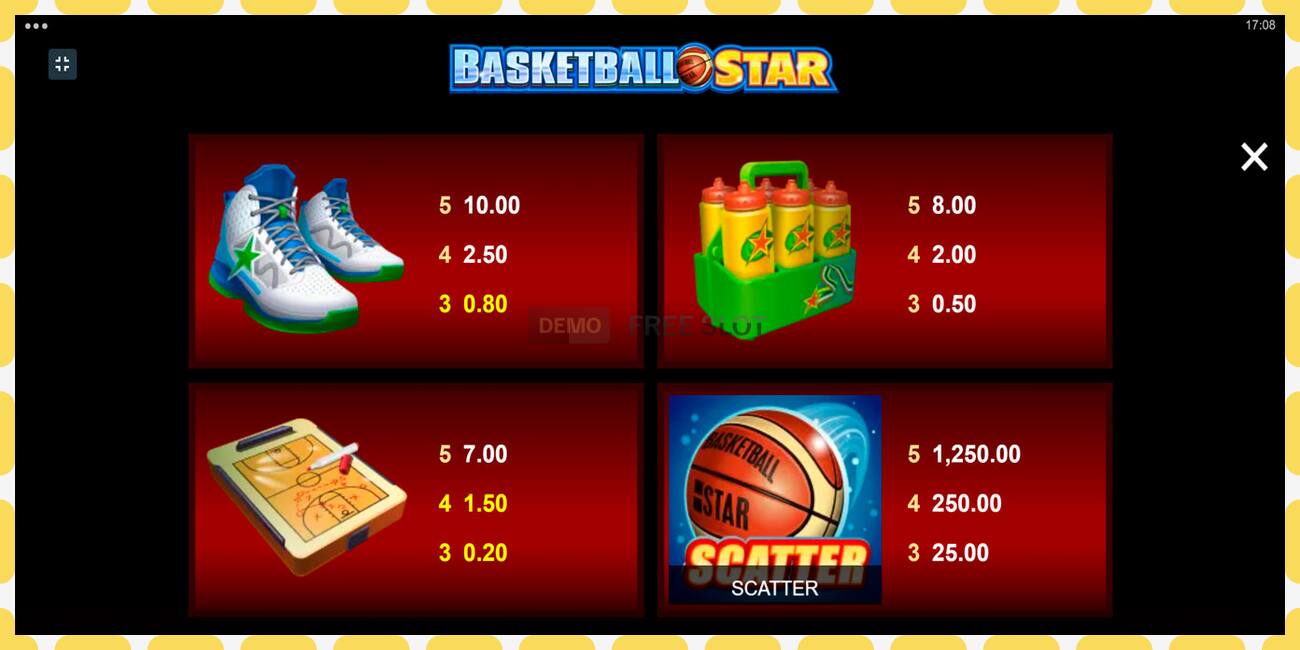 Demo slot Basketball Star free and without registration, picture - 1