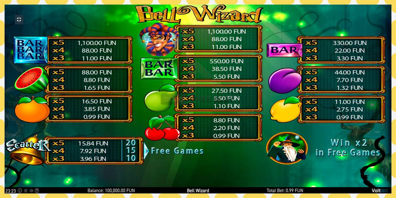 Demo slot Bell Wizard free and without registration, picture - 1