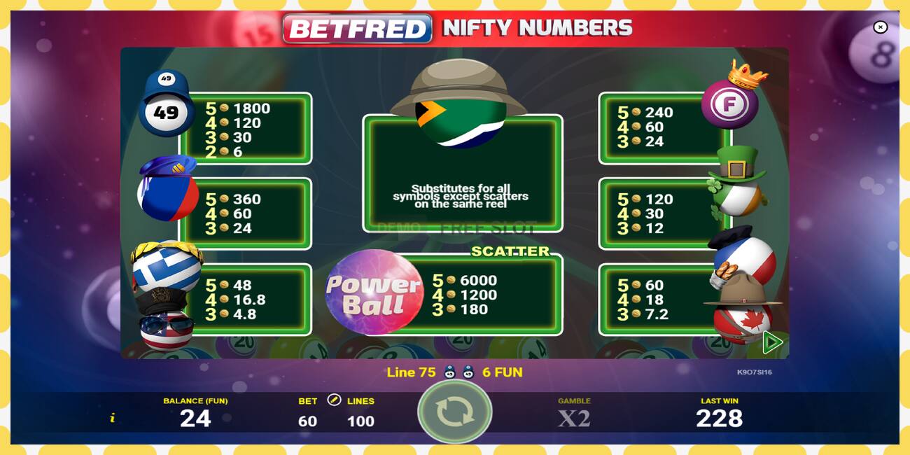 Demo slot Betfred Nifty Numbers free and without registration, picture - 1