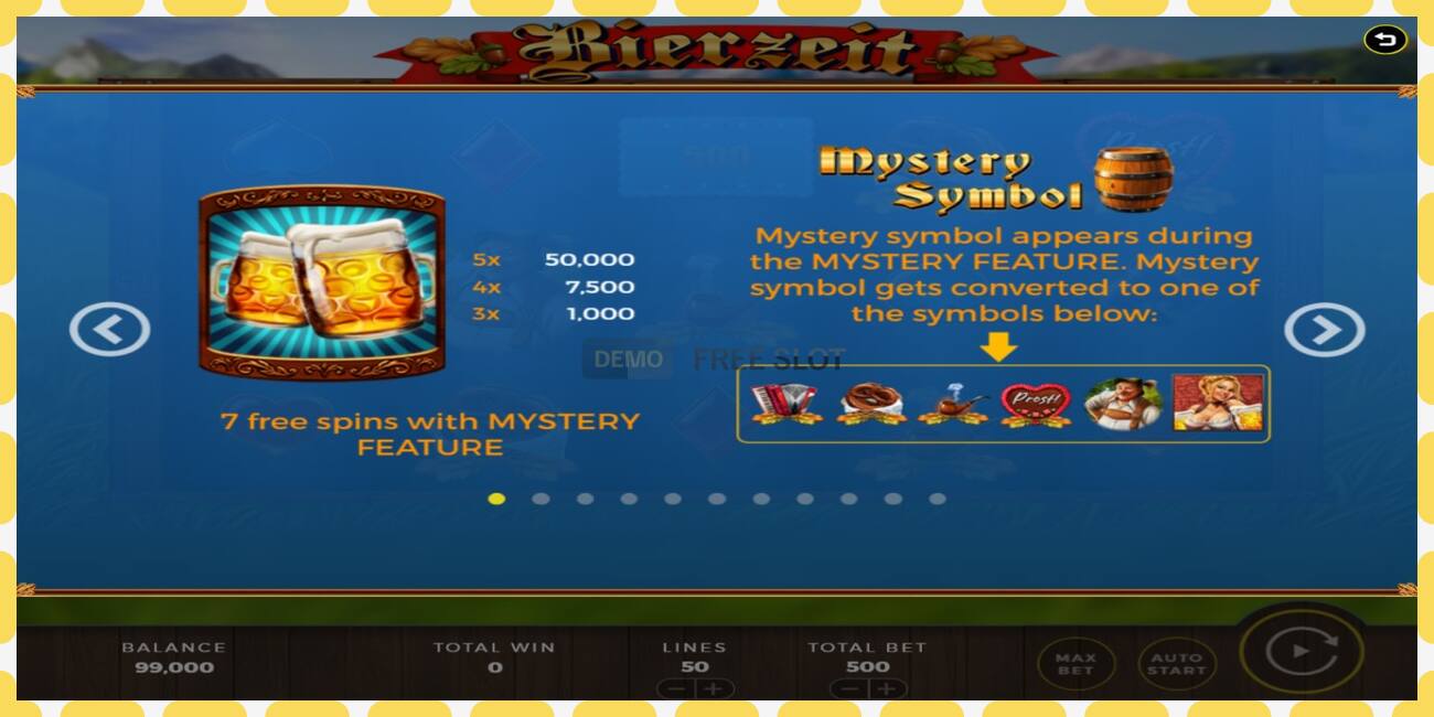 Demo slot Bierzeit free and without registration, picture - 1