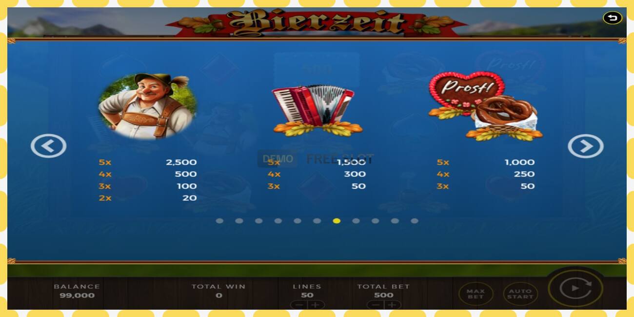 Demo slot Bierzeit free and without registration, picture - 1