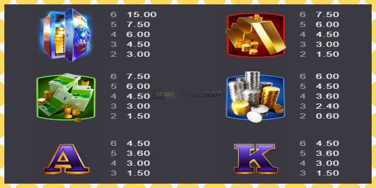 Demo slot Big Bounty Gold free and without registration, picture - 1