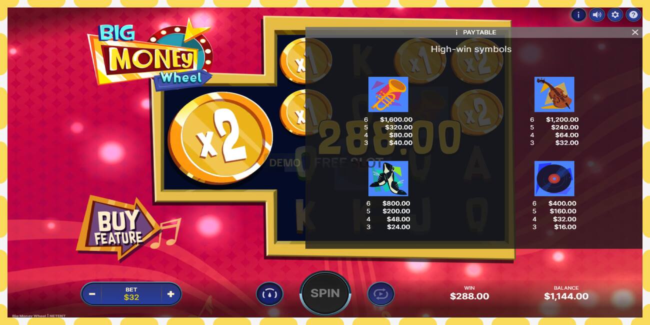 Demo slot Big Money Wheel free and without registration, picture - 1