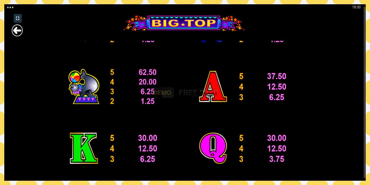 Demo slot Big Top නොමිලේ සහ ලියාපදිංචියකින් තොරව, පින්තූරය - 1