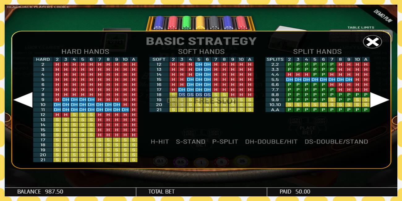 डेमो स्लट Blackjack Players Choice नि: शुल्क र दर्ता बिना, चित्र - १