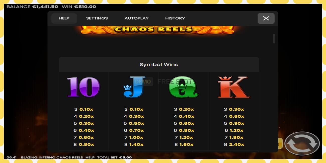 Demo slot Blazing Inferno Chaos Reels free and without registration, picture - 1