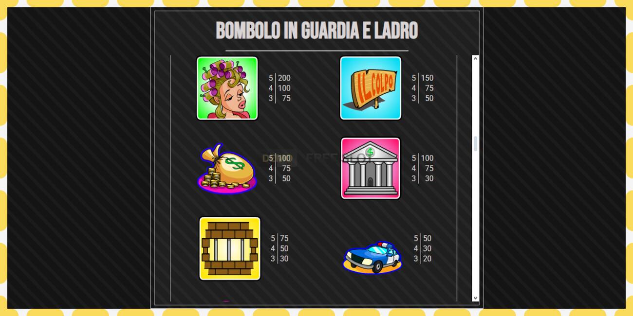 Demo slot Bombolo In Guardia E Ladro free and without registration, picture - 1