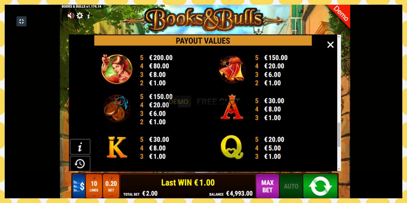 Demo slot Books Bulls free and without registration, picture - 1