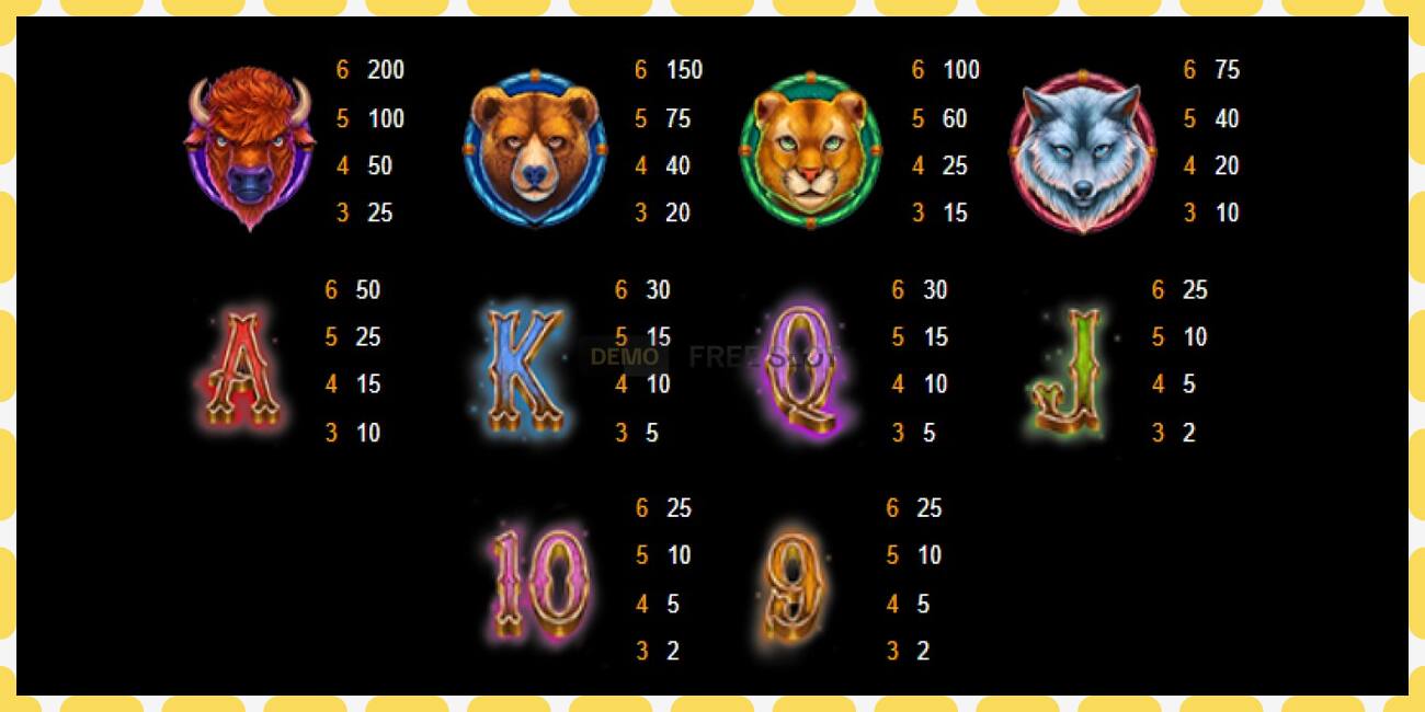 Slot de demonstração Buffalo Mania Deluxe grátis e sem registro, foto - 1