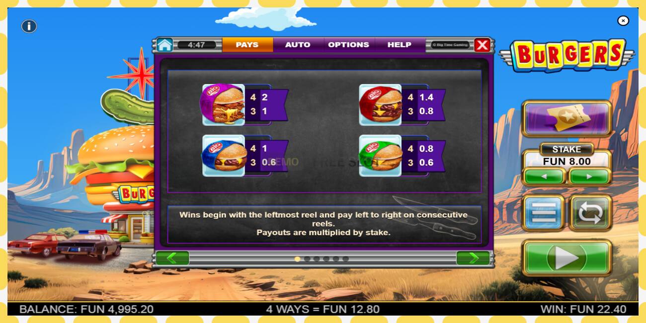 Demo slot Burgers free and without registration, picture - 1