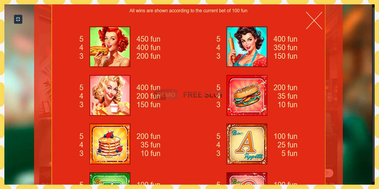 Demo slot Cafe Pin-Up free and without registration, picture - 1