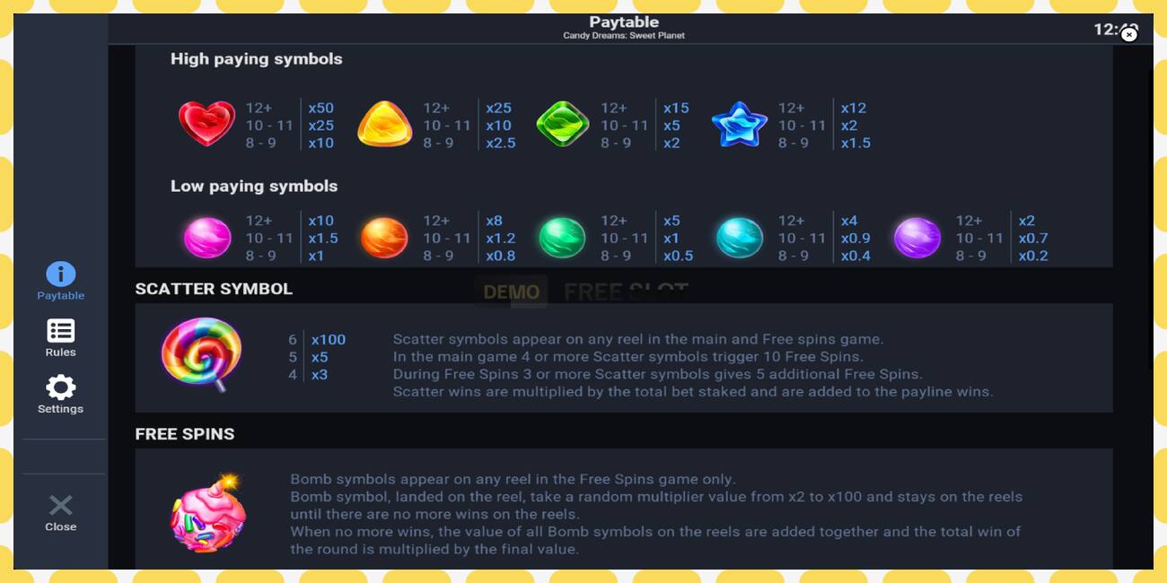 Yanayopangwa demo Candy Dreams Sweet Planet bure na bila usajili, picha - 1