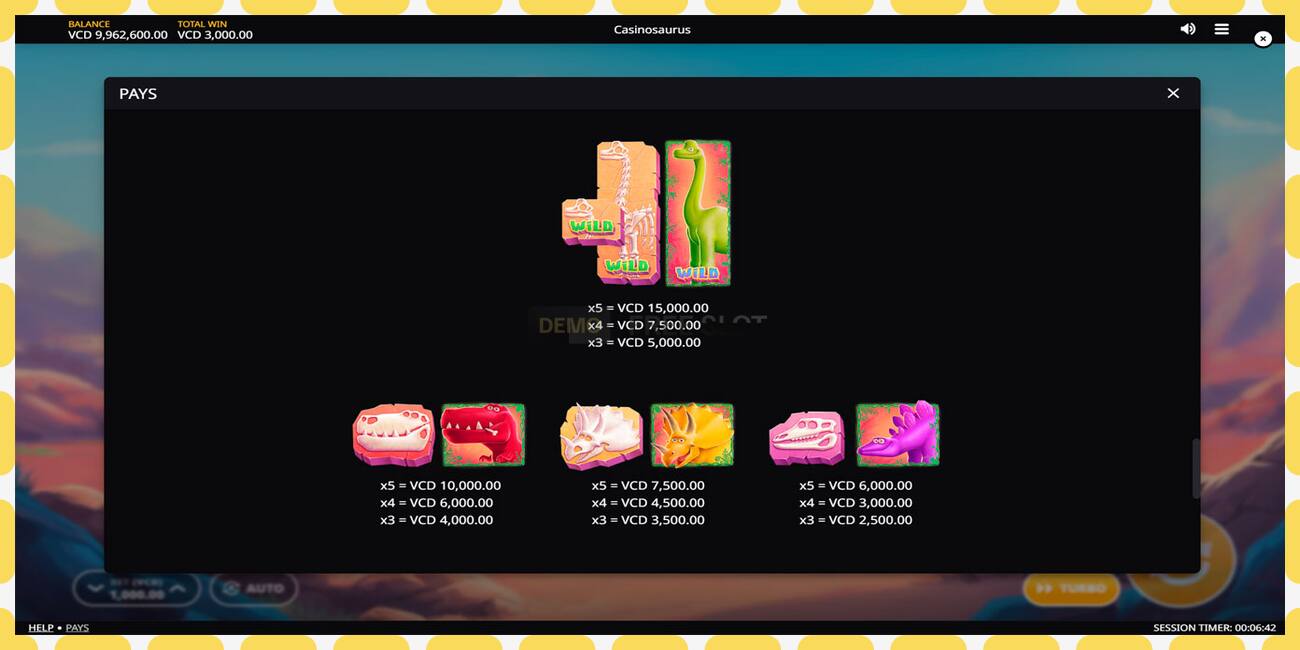 Demo slot Casinosaurus free and without registration, picture - 1