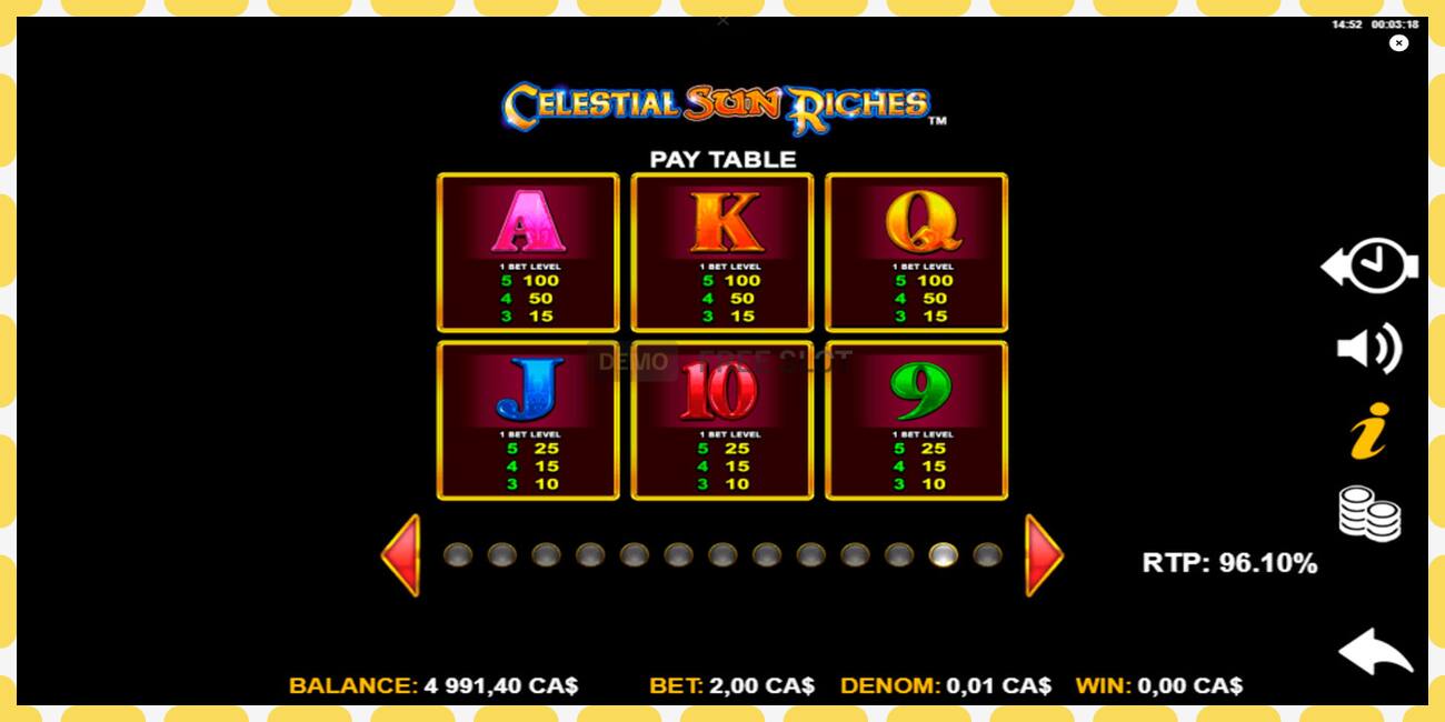 Demo slot Celestial Sun Riches free and without registration, picture - 1