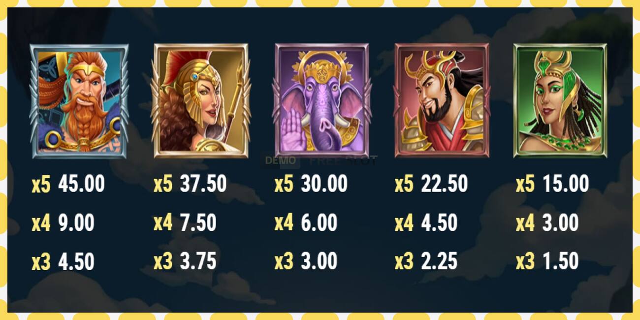 Demo slots Chambers of Ancients bezmaksas un bez reģistrācijas, attēlu - 1