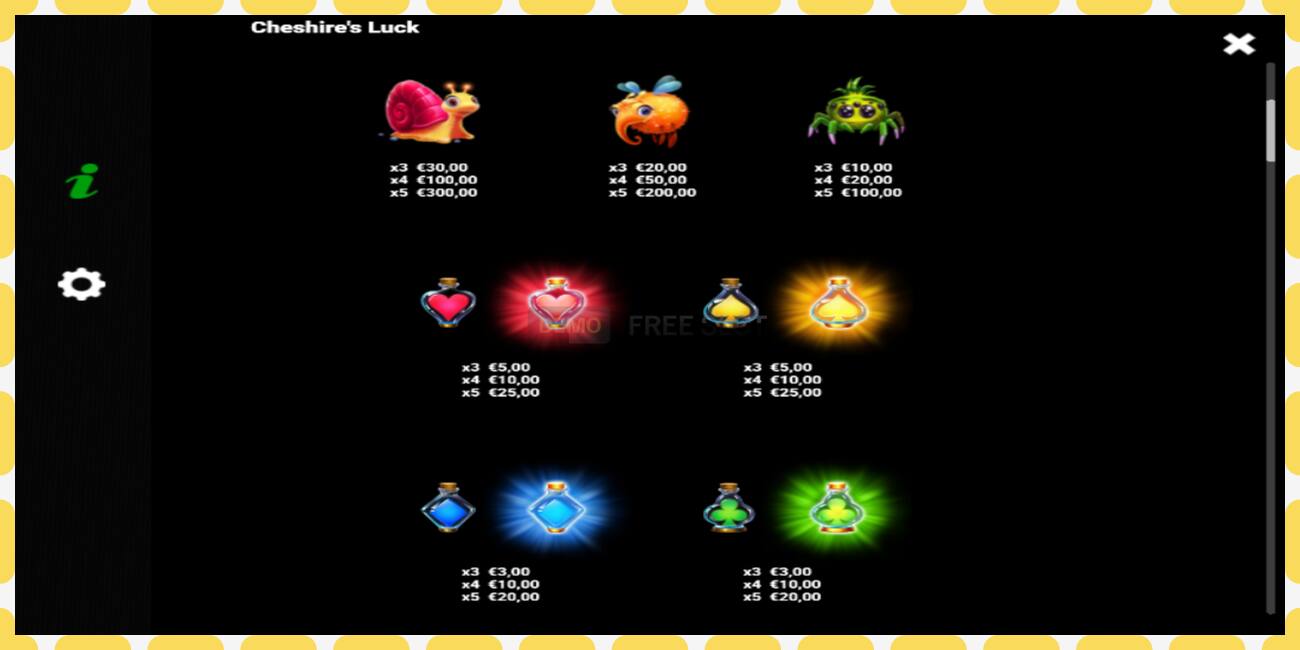 Demo slot Cheshires Luck free and without registration, picture - 1