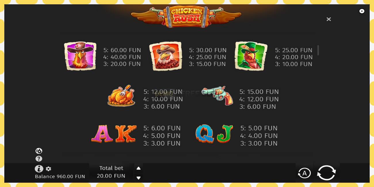 Demo slot Chicken Rush free and without registration, picture - 1