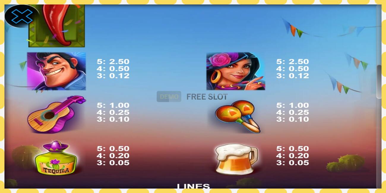 Demo slot Chilli Madness free and without registration, picture - 1