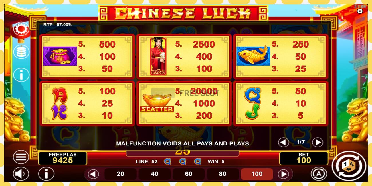 Demo slot Chinese Luck free and without registration, picture - 1