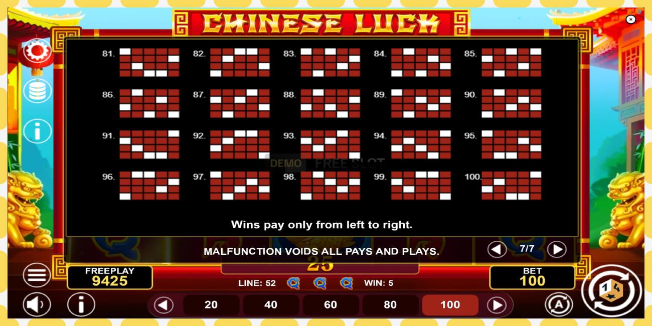 Demo slot Chinese Luck free and without registration, picture - 1