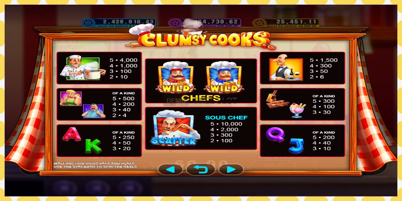 Demo slot Clumsy Cooks free and without registration, picture - 1