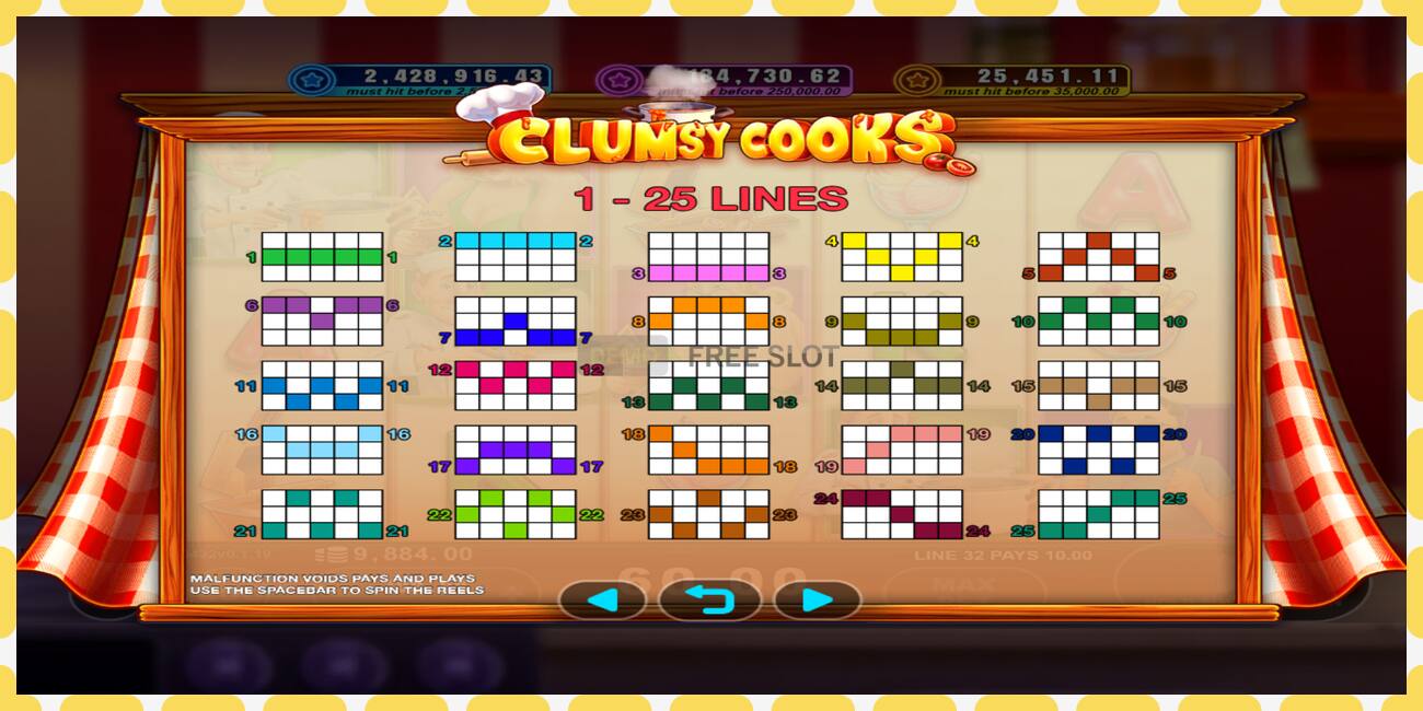 Demo slot Clumsy Cooks free and without registration, picture - 1