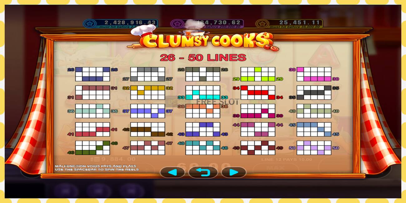 Demo slot Clumsy Cooks free and without registration, picture - 1