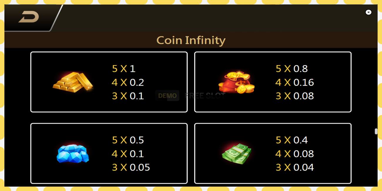 Demo slot Coin Infinity Surge Reel free and without registration, picture - 1