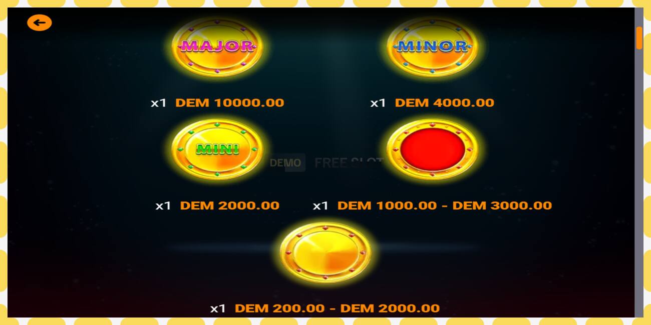 Demo slot CoinSpin Fever free and without registration, picture - 1