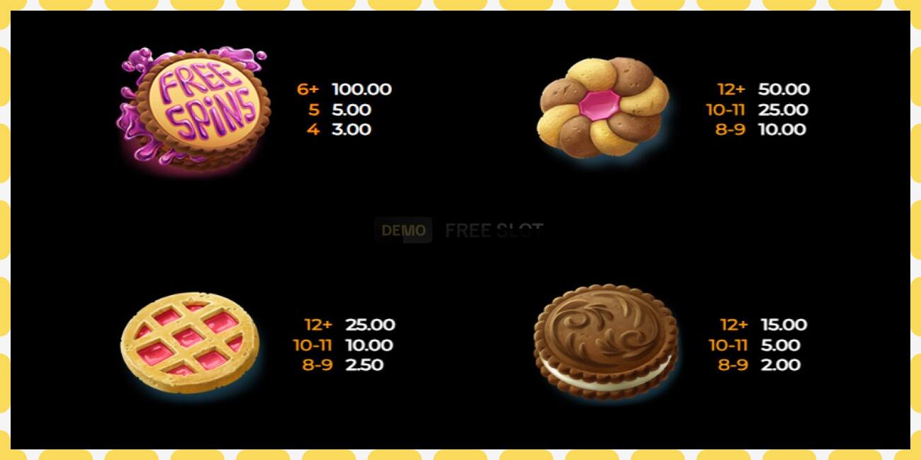 Demo slot Cookie Bonanza free and without registration, picture - 1