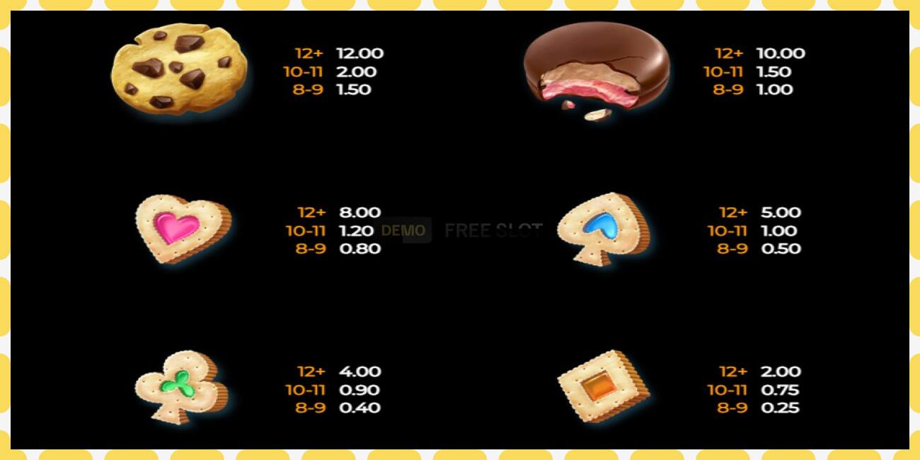 Demo slot Cookie Bonanza free and without registration, picture - 1