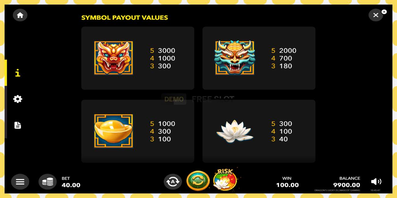 Demo slot Dragons Lucky 25 free and without registration, picture - 1