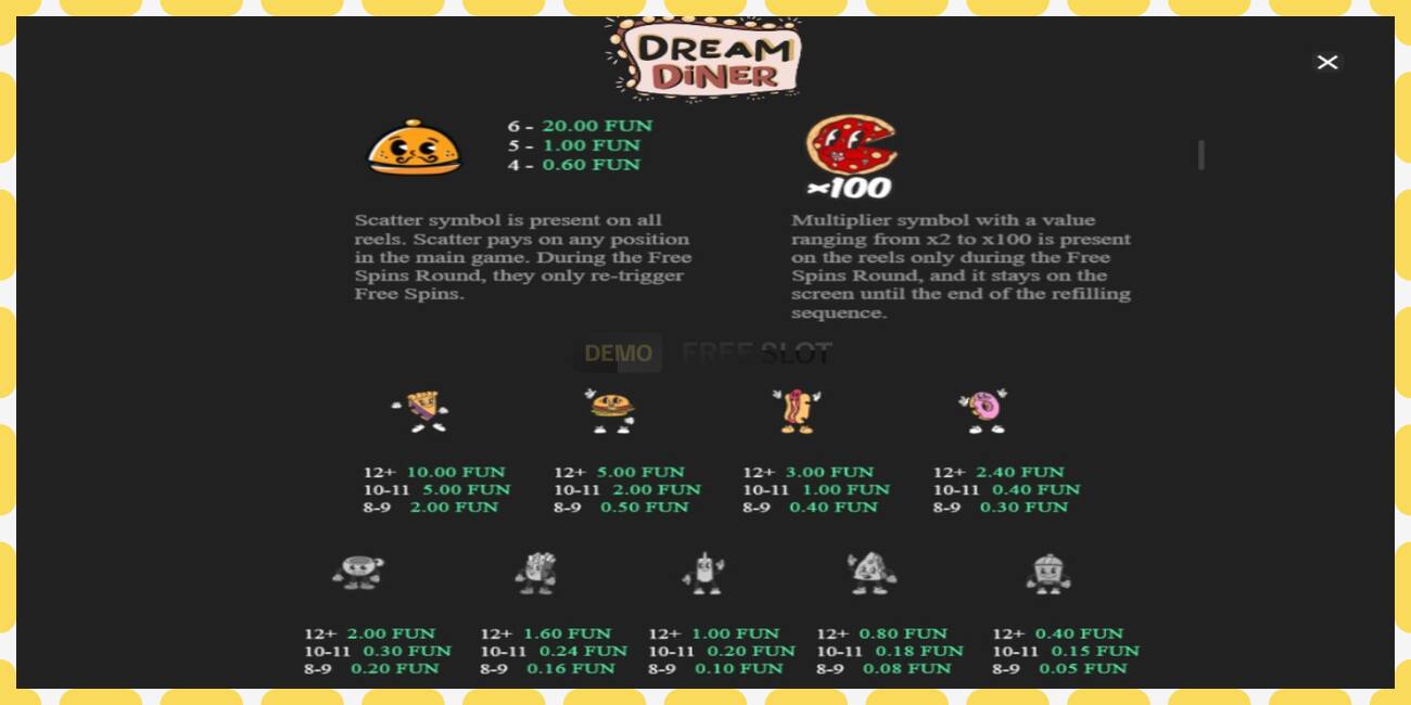 Demo slot Dream Diner free and without registration, picture - 1